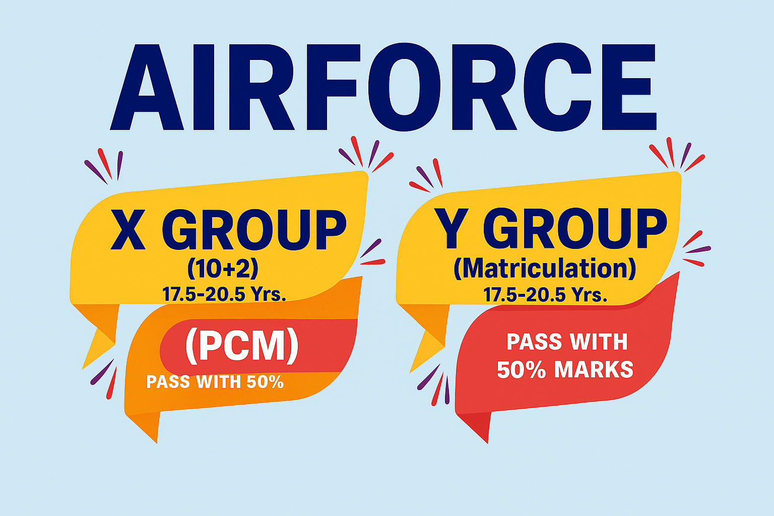AirForce X&Y | Shree Vinayak Classes 