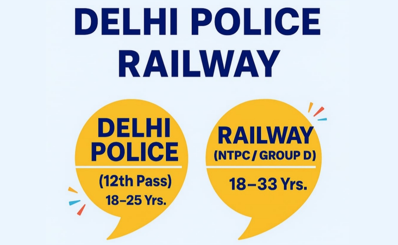 Delhi Police | Railway | Shree Vinayak Classes