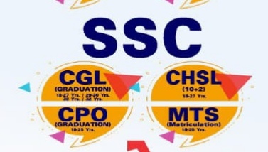 SSC | Shree Vinayak Classes